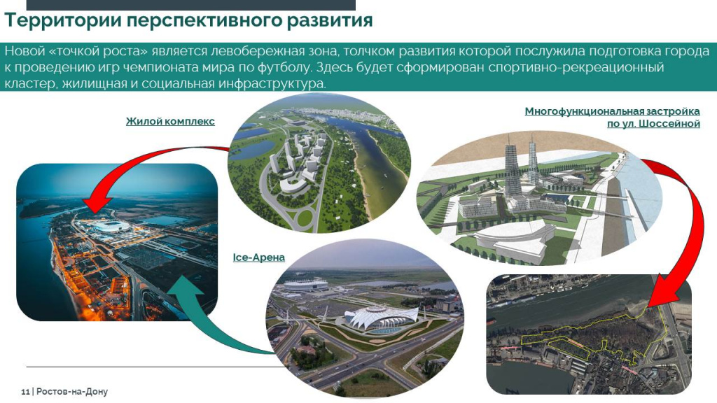 Власти Ростова презентовали проекта развития города до 2035 года