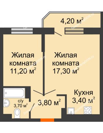 2 комнатная квартира 41,5 м² в ЖК Южный Берег, дом Литер 4
