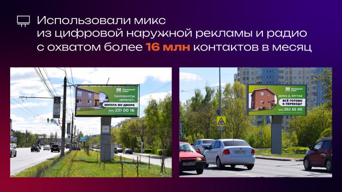 Рекламная гонка девелоперов: какие рекламные стратегии по-настоящему работают - фото 6