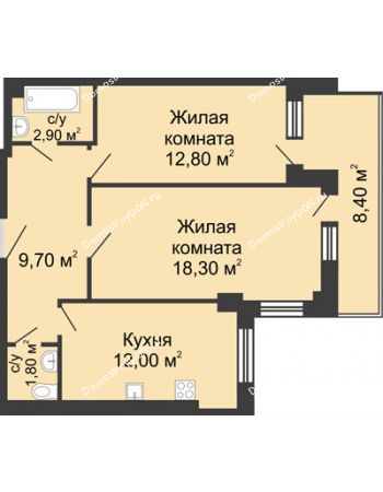 2 комнатная квартира 61,7 м² - ЖК Дом на Береговой