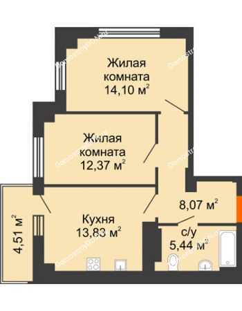 2 комнатная квартира 55,16 м² в ЖК Аврора, дом № 3