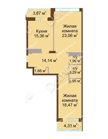 2 комнатная квартира 83,12 м² в ЖК Дворянский, дом № 1