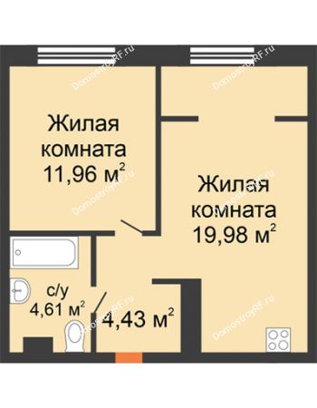 2 комнатная квартира 40,98 м² в ЖК Европейский берег, дом ГП-9 "Дом Монако"