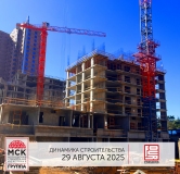 Ход строительства дома Литер 3 в ЖК Four Premiers (Фор Премьерс) -